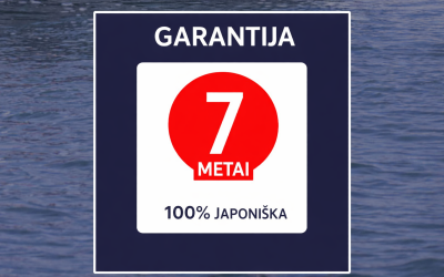 „Tohatsu“ pakabinamiems varikliams – dabar nepralenkiama garantija! Rinkoje vienintelė „Tohatsu“ siūlo net 7 metų garantiją!